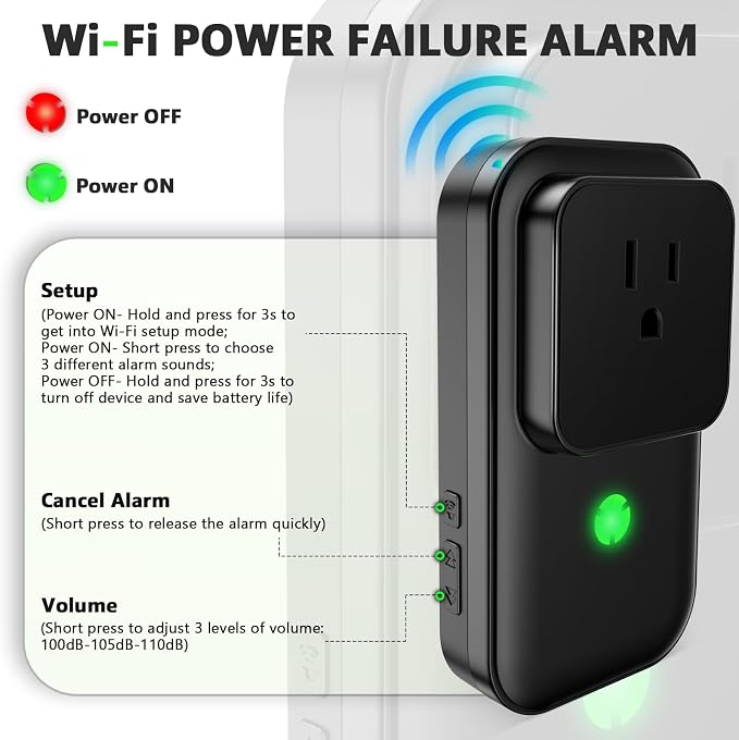 Power Failure Alarm WiFi, Freezer Power Outage Alarm, Free App Notification | Loud 110dB Alarm, 3 Sirens, Smart Home Power Monitoring for GFCI Trips, Refrigerator, Sump Pumps, Aquarium