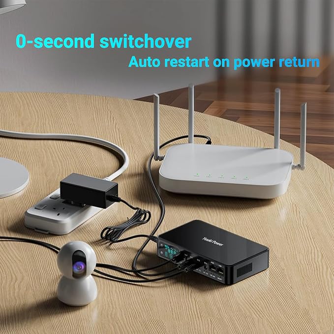 Battery Backup for Router CCTV 18000mAh(56Wh) 12V⎓2A DC UPS 9V⎓2A, Mini UPS USB 5V/3.6A