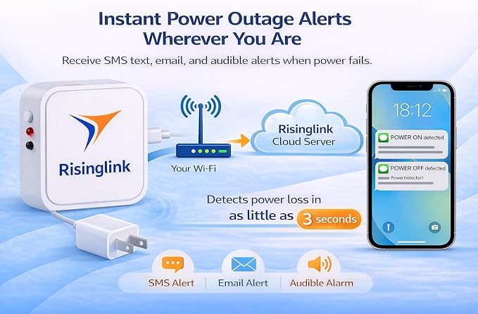 WiFi Power Outage Alarm Detector, Power Failure & Restoration Alerts with SMS Text, Email & Audible Alarm