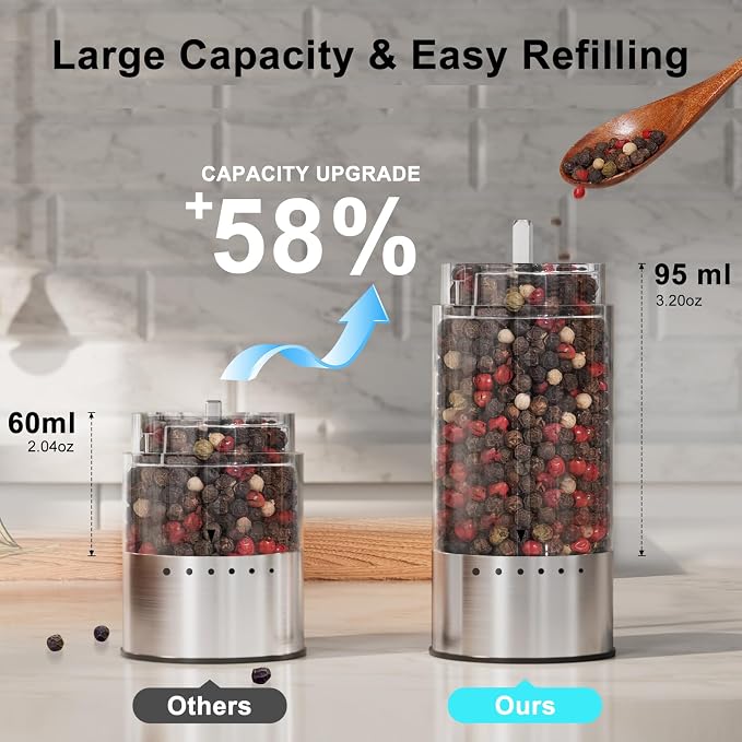 Vivosparks Electric Salt and Pepper Grinder Set - Upgraded 2-Speed Rechargeable Mills with 6-Level External Adjustable Coarseness, Stainless Steel, One-Hand Use, Storage Base