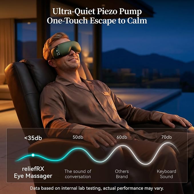 ReliefRX Ultra-Quiet Eye Massager with Heat and Cooling, Lightweight Eye Massager, Birthday Gift for Women Husband, for Home, Office, and Travel - Sage Green
