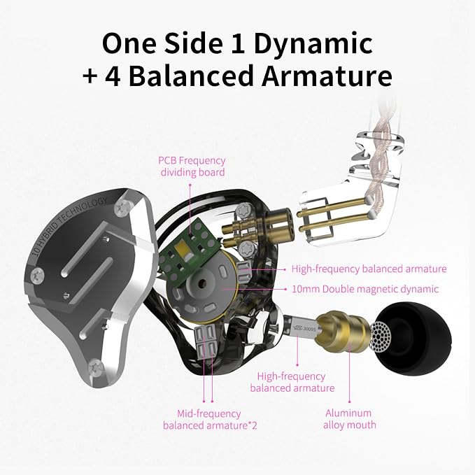 Best Wired Headphone, KZ ZS10 Pro IEM in Ear Monitor, 4BA 1DD KZ Wired Earbuds Headphone Multi Driver in Ear Earphone,IEM Earphone, on Stage Monitor for Singer Guitarist Drum(Gold, with Mic)…