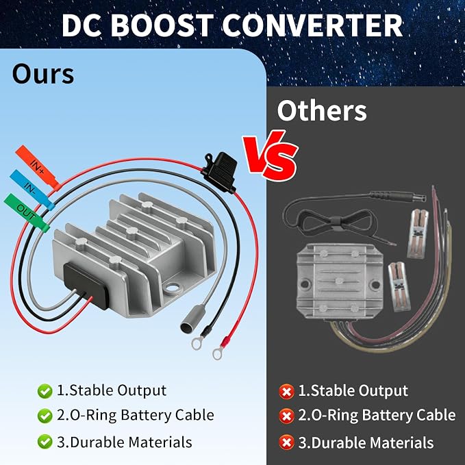 Guhiwk Starlink Mini 12V Adapter, Starlink Mini DC Step Up Converter 9V-28V to 30V 3.5A with Female Power Cord, Starlink-Mini Power Supply for RV, Truck, Marine, Camping&Off-Grid (Silver)