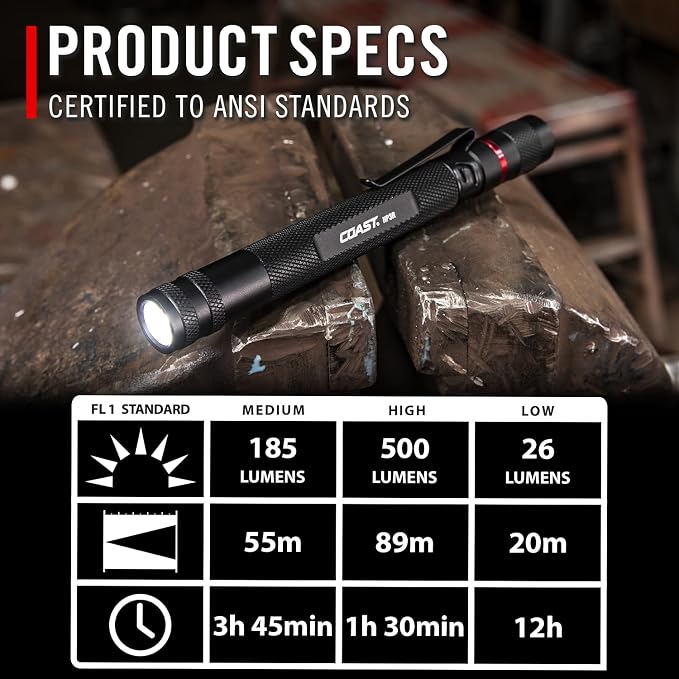 Coast HP3R 500 Lumen Rechargeable LED Penlight with Twist Focus, Red