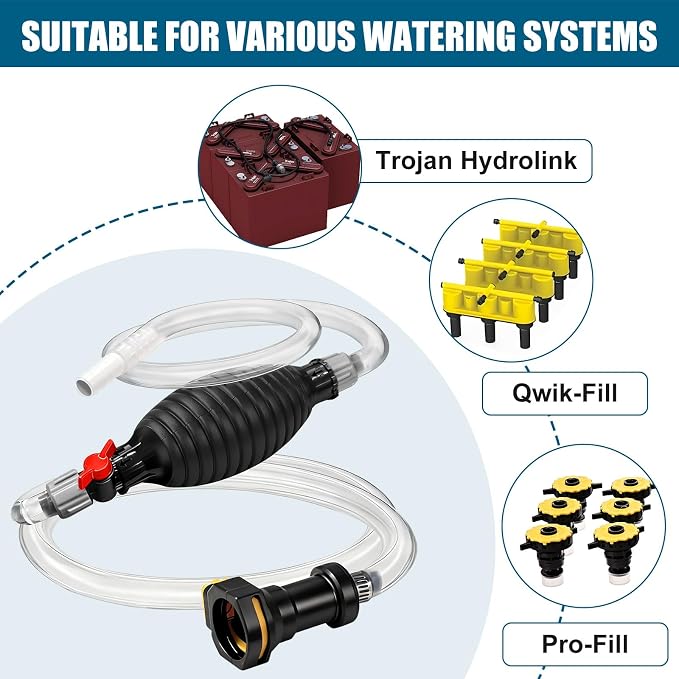 Golf Cart Water Hand Pump | Compatible with Trojan HydroLink & Flow-Rite Pro Fill Watering Systems | Portable Water Filler for Golf Carts & RVs
