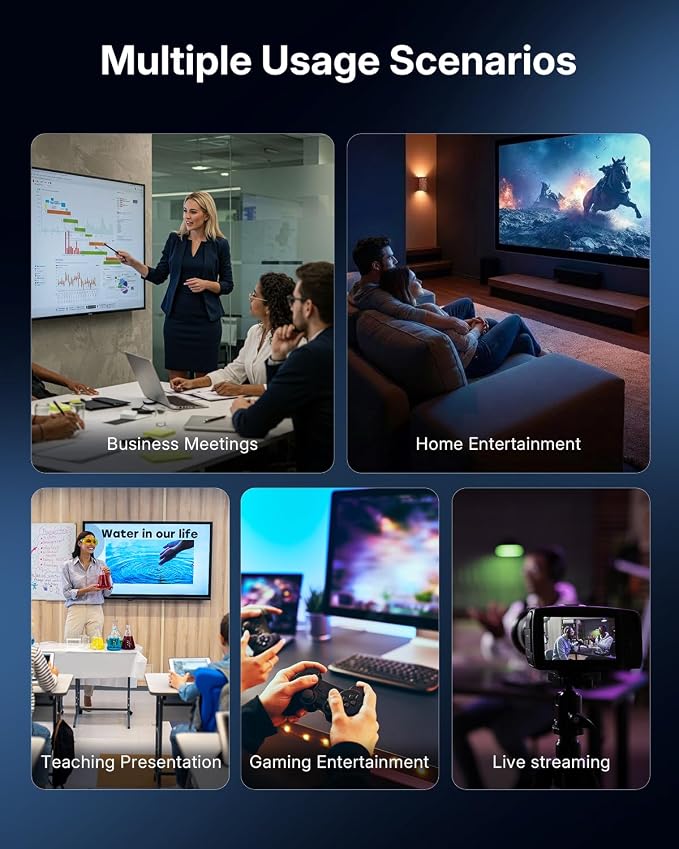 VENTION Wireless HDMI Transmitter and Receiver 656FT with LED Screen, Up to 6 RXs, Heat-Control, Plug & Play Wireless HDMI Extender Kit 4K Decode to Monitor from PC/Projector/TV Box(1TX+4RX)