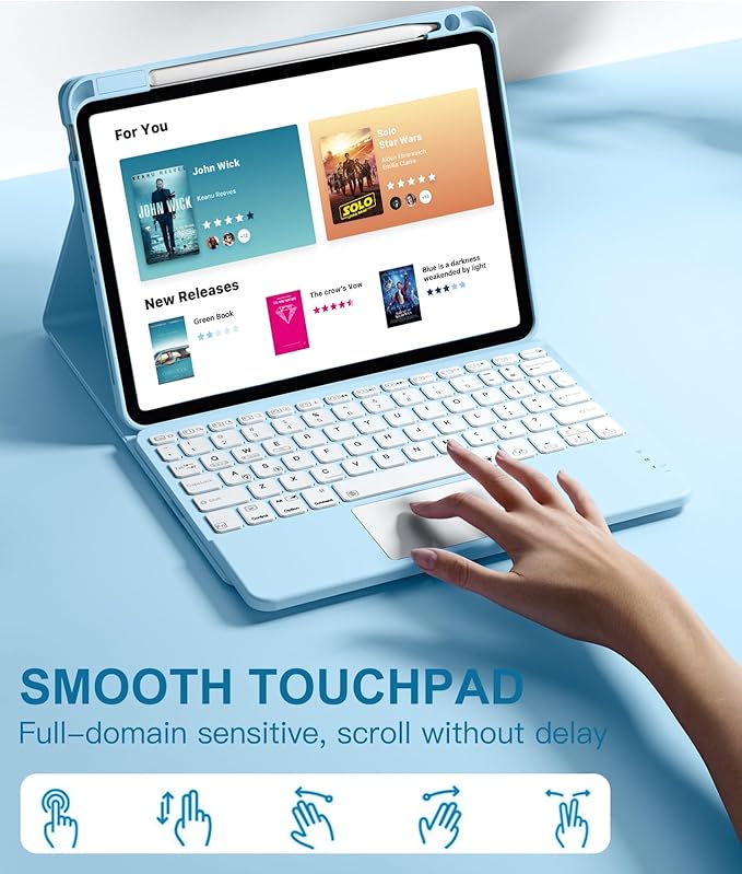 Harvopu Compatible with iPad Air 11 Inch & Air 5th/ Air 4th Generation Case with Keyboard - Multi-Touch Trackpad, 7-Color Backlit, Detachable Folio Keyboard Cover for Air 11-inch M4/M3/M2 (Sky Blue)