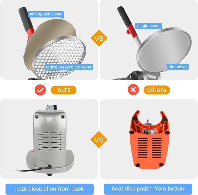 Electric Ice Shaver,Shaved Ice Machine Strong Powerful For Home&Commercial Use,Steel Ice Crusher With Dual Blades&Lips,Higher Ice Outlet for Plate,Bowl&Cup,300W/2200rpm/220lbs/hrs. | dual covers, dual cutters, fully stainless steel, high ice port, suit...