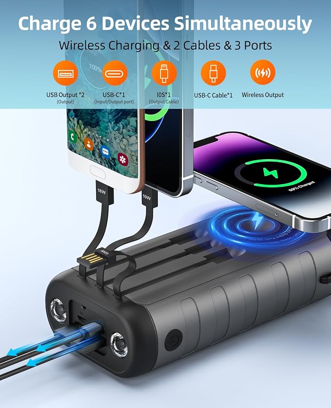 YELOMIN 38800mAh Solar Charger 59800mAh Solar Power Bank for Camping Hiking Travel and Storm Prep