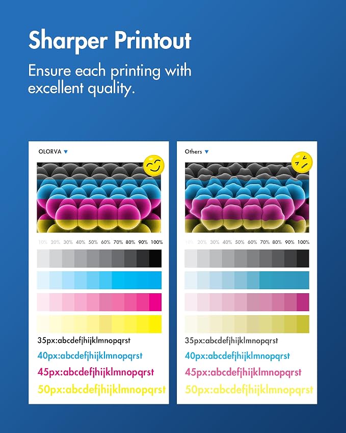 414A Toner Cartridge 4 Pack (with Chip) - 414X Replacement for HP 414A HP 414X, Compatible with HP Color Laserje Pro MFP M479fdw Toner, Color Laserje Pro M454dw M454dn M480f M455dn Printer | W2020A