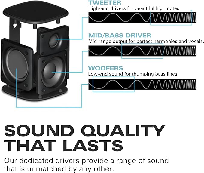 Rocksteady Stadium Speakers: Immersive, connectible, and up to 150 ft of Range. Up to 30 Hours of Battery Life. (1)