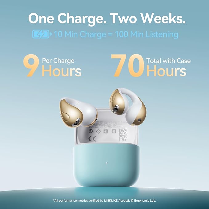 Linklike Next-Gen Most Comfortable Open Ear Clip-on Earbuds [Patented 0-Pressure] [Longest 70H Playtime] [Master-Tuned Hi-Res LDAC] AI Clear Calls, IP55 Lightest 4.7g Fit for All Ears, Ideal Gift-Blue