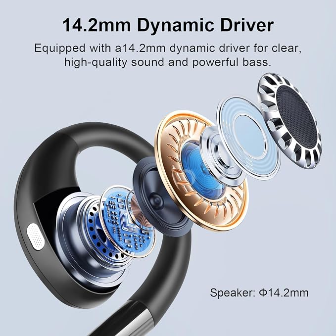 Open Ear Clip Wireless Earbuds Bone Conduction Headphones, Bluetooth 5.4, Conduction Headphones with 60Hrs Stereo Sound, Open Ear Design for Running Fitness,Built-in Mic,LED Display Charging Case