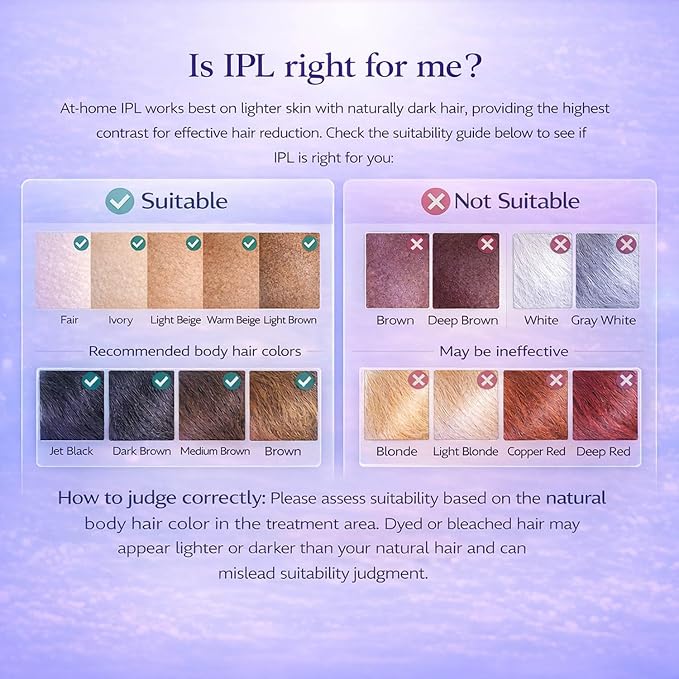 Laser Hair Removal Device for Women, IPL Hair Removal with Sapphire Cooling, At-Home Hair Remover for Face Body Bikini Underarms Legs | Gentle Cooling Comfort for Hair Removal