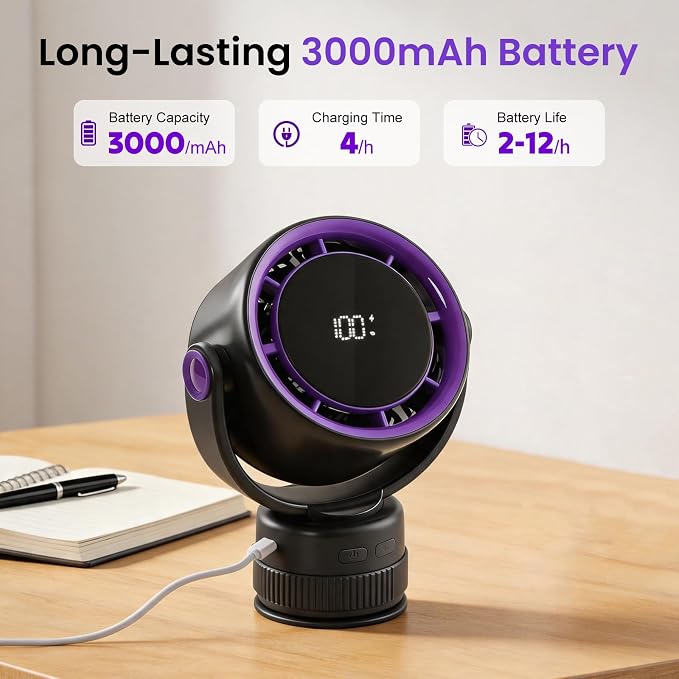 Desk Fan - 120° Oscillating Portable Table Fan, Rechargeable Wall Mount Air Circulator with Twist-Lock Suction Cup for Kitchen, Bathroom, Office and Travel, Black