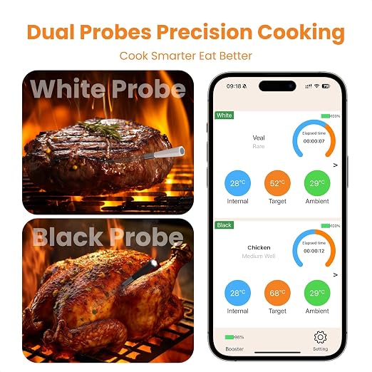 Wireless Meat Thermometer with 2 Color-Coded Probes, ±1.8° F Accuracy, IP67 Waterproof, App Control & Real-Time Monitoring, Two-Way Alerts for Kitchen, BBQ, Grill, Oven, Smoker