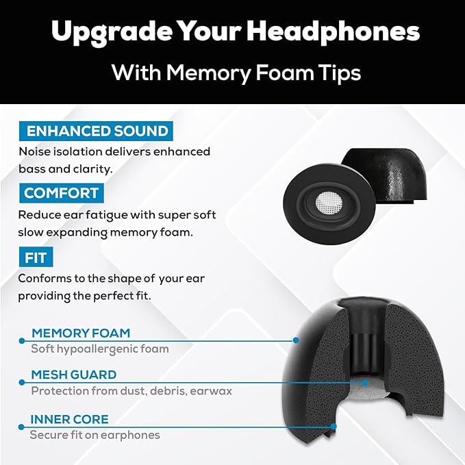 SONICFOAM (SFAir-1-2 Pro Small/Medium/Large Black) Memory Foam Earbud Tips - Compatible with AirPods Pro 1st & 2nd Gen - (6 Pack / 3 Pairs)
