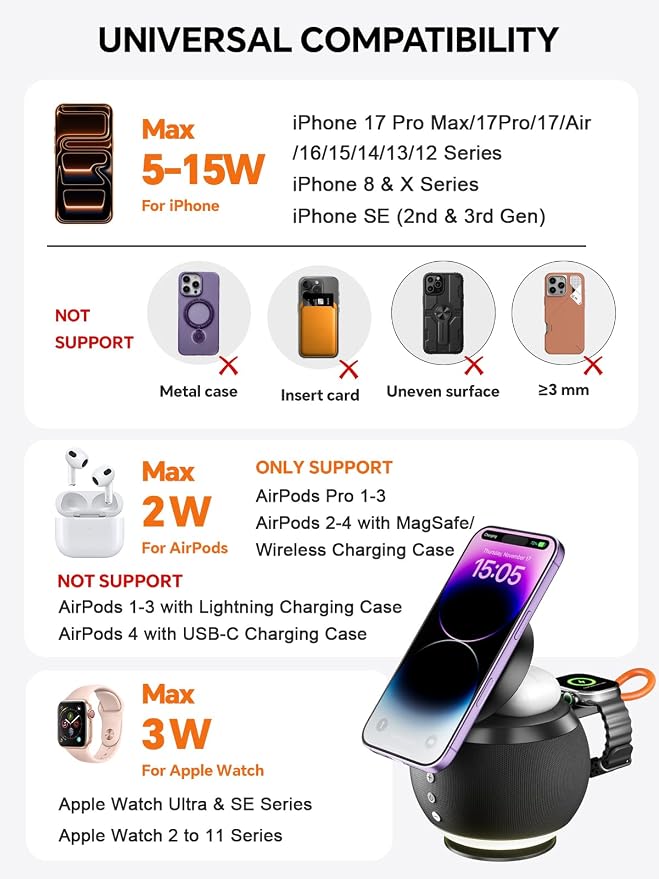 5 in 1 Wireless Charging Station with Bluetooth Speaker and Night Light, Magnetic Fast Charger Stand for iOS Phones, Smartwatch and Wireless Earbuds, Bedside Charging Station, Black