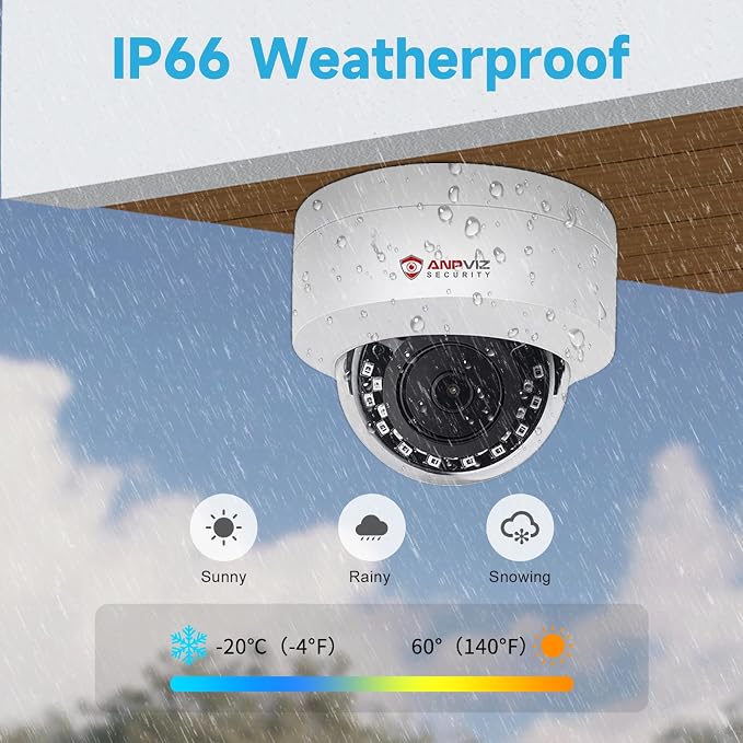 Anpviz 5MP PoE IP Dome Camera with Audio/Mic, IP Security Camera Outdoor Indoor, 98ft IR Night Vision, IP66 Waterproof, 2.8mm Lens, 24/7 Recording, Human Detection,Not PTZ,NDAA,IPC-D250W-SE (U Series)