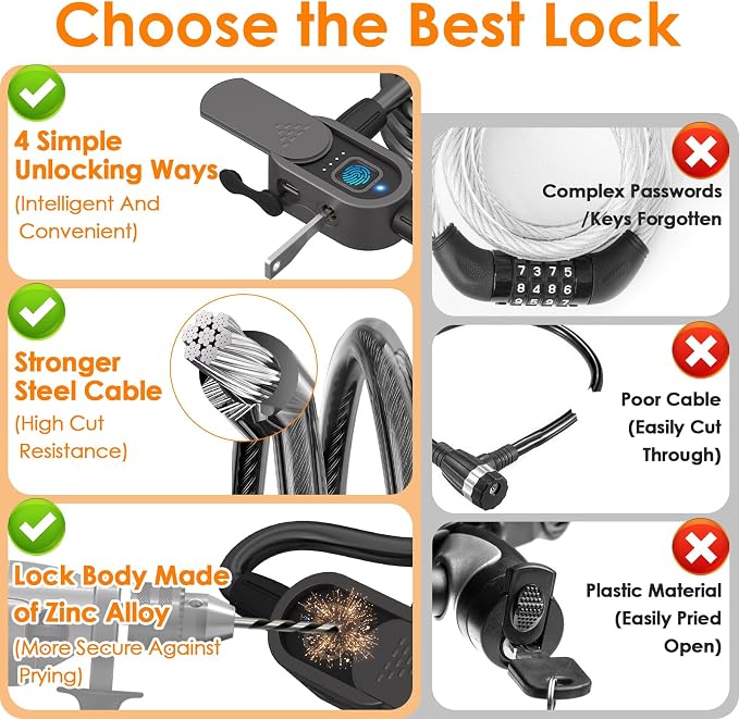 Fingerprint Bike Lock Cable, Eseesmart Keyless Bike Lock Chain Heavy Duty Anti-Theft Bicycle Lock Waterproof 1.5M Stainless Steel Cable Bike Lock with Mounting Bracket (Black, 4.92Feet Long)