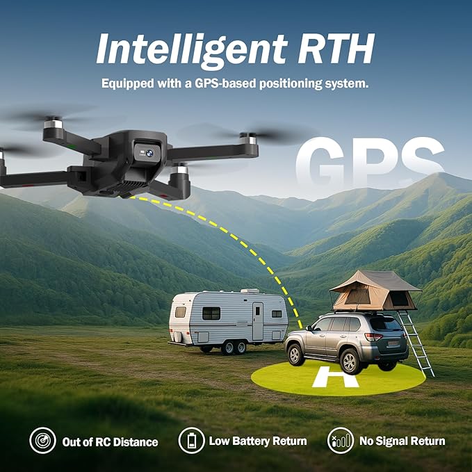 GPS FPV Drone with EIS Camera for Adults, 4.5 Inch LCD Screen on Controller，Al Track with Professional GPS，Follow Me, Auto Return，Easy Fly and Foldable Quadcopter for Beginners，Under 249g