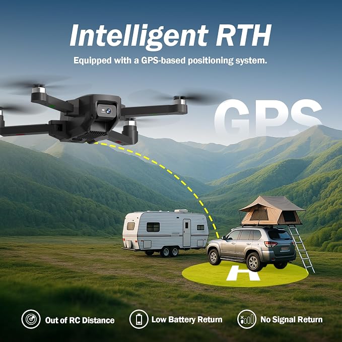 K600GPS Brushless Drones with EIS Camera for Adults Beginners Kids, Drone with 4.5'' Screen on Controller, FPV Drone with Auto Return Follow Me Mode, Drone with GPS for Adult Holiday Gifts, Under 249g