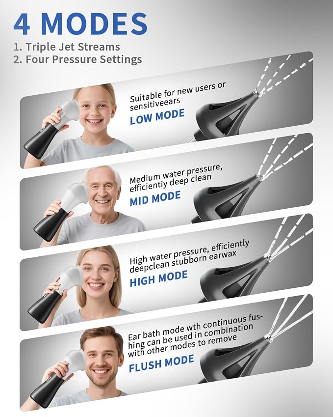 Electric Ear Wax Removal Kit with Integrated Waste Tank, Safe Water Ear Cleaner with Temperature Sensor, 4 Pressure Modes for Varying Earwax Levels – Effective Smart Ear Cleaning for Family Use