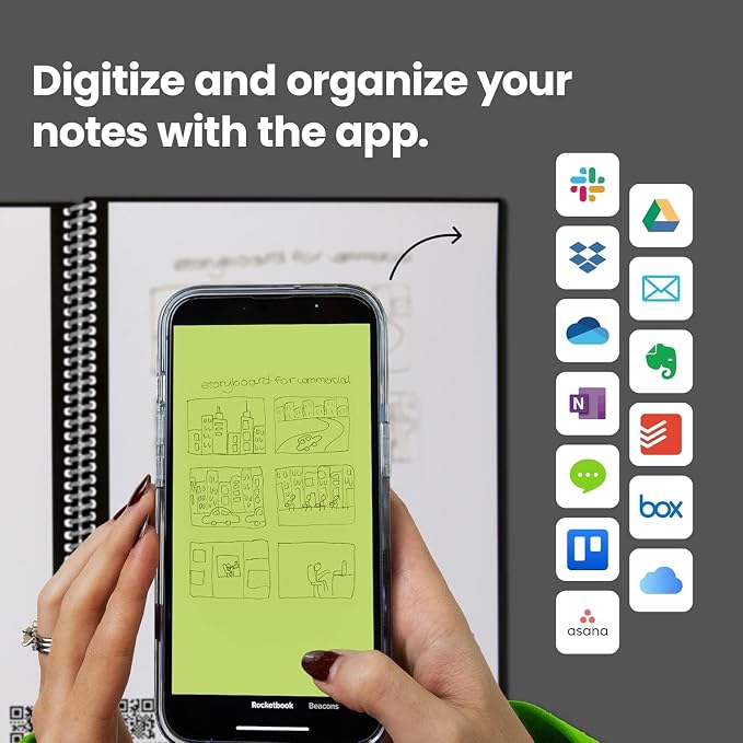 Rocketbook Core Reusable Spiral Notebook, Letter Size 8.5x11, Camo - Dotted Pages, App-Connected, Erasable, Durable Cover, Ideal for School, Work, and Creative Projects
