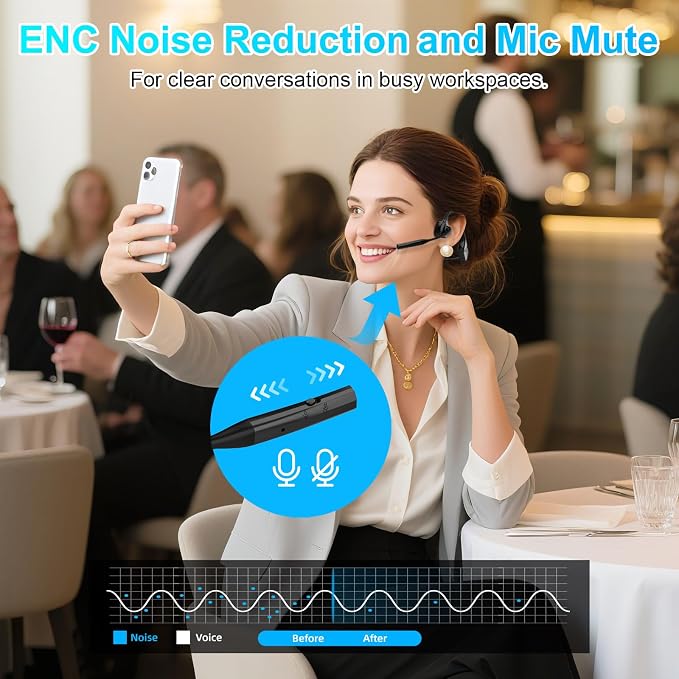 ZIOCOM Open Ear Headphones, Truck Driver Earphones with Mic, ENC Noise Cancelling and Mute Button, AptX-LL Wireless Headset for Office Driving Working Home-10 Hrs(Not Bone Conduction) (Black)
