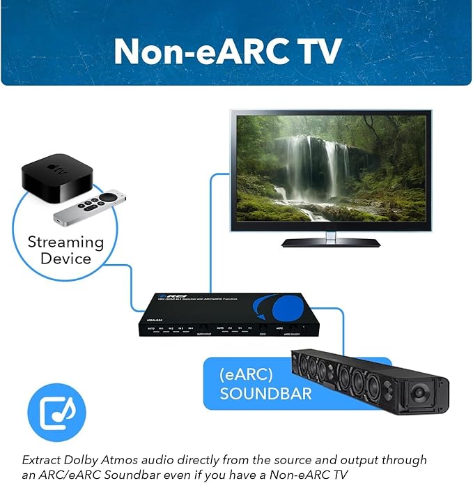 OREI eARC 4K 60Hz Dolby Atmos Audio Extractor Switch with 3 Inputs - Connect ARC/eARC Soundbar. HDMI 2.0 and HDCP 2.2 Compliant - CEC Pass Through - HDR, Dolby Vision Supported (HDA-934)