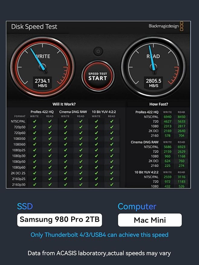 ACASIS 40Gbps M.2 NVMe SSD Enclosure for Thunderbolt 4/3/USB4, with Tool-Free Installation, Aluminum Heat Sink & Noiseless Design, Supports 2280-2230 SSDs for M1/M2 Pro/Max.