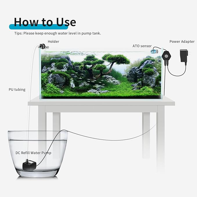 FZONE Aquarium ATO with Controller, QST2.0 Auto Top Off System for Saltwater Aquarium & Freshwater Aquarium