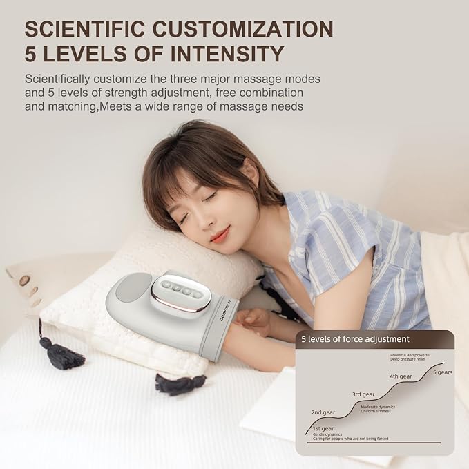 Hand Massager for Arthritis and Carpal Tunnel, Heat and Compression Electric Hand Massager for Wrist, Finger Massage, Valentine's Day Gifts for Women Men
