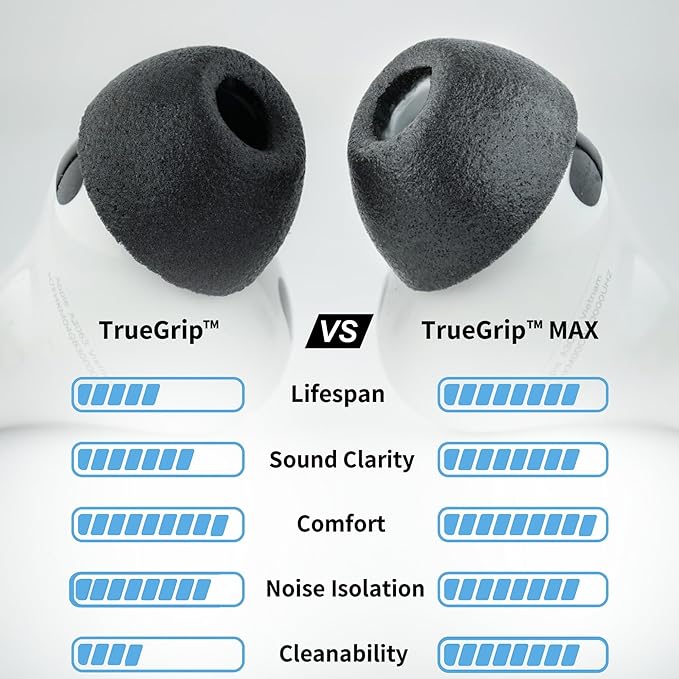 Comply TrueGrip | Premium Memory Foam Replacement Earbud Tips for Apple AirPods Pro Gen 3 | Long Lasting Comfort, Secure Fit, Superior Noise Isolation| Black (S/M/L) (3 Pairs)