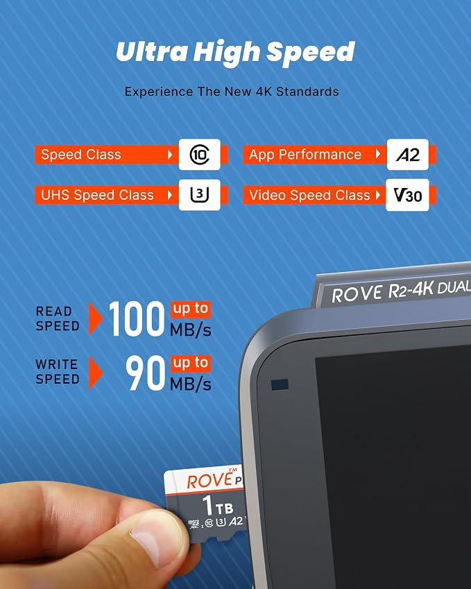 ROVE PRO 1TB Micro SD Card microSDXC Memory Card with Full-Size SD Adapter 100MB/s Read Speed, C10, U3, V30, 4K, A2 for R2-4K Dual Dash Cam, Android Smart Phones, Tablets, Games (Pack of 2)