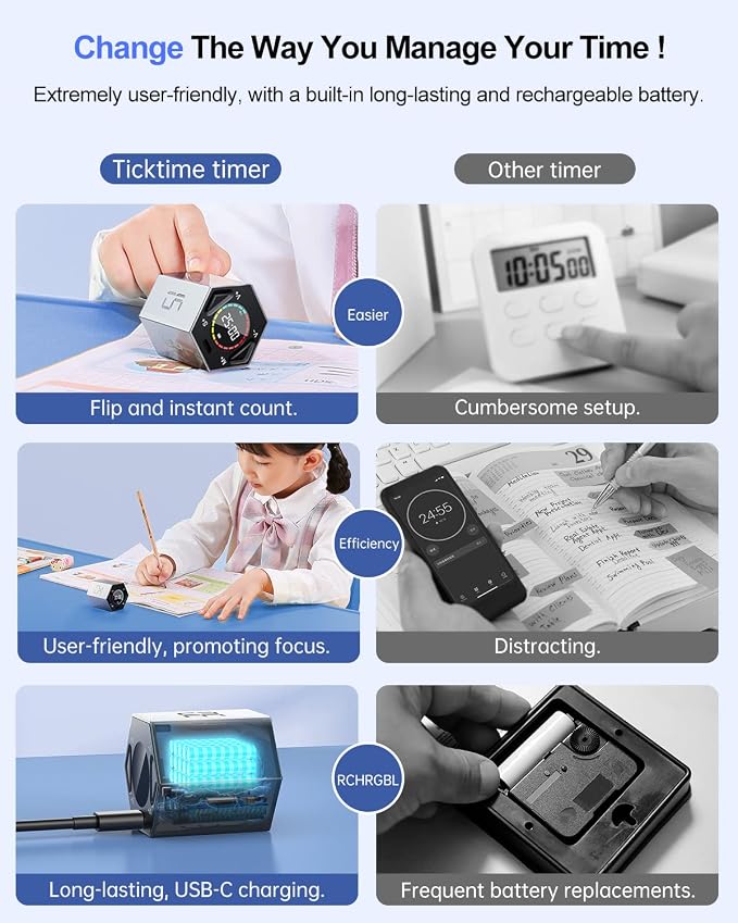 Ticktime Pomodoro Timer, Productivity Timer Cube, 3/5/10/15/25/30 Min Presets, Custom Countdown & Stopwatch 1s–99m59s, Sound/Vibration/Silent, Magnetic, Rechargeable, for ADHD Study Work, Gray