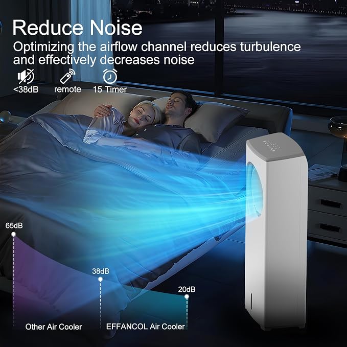 Evaporative Air Cooler,3-IN-1 Swamp Cooler 24ft/s,Portable Air Conditioners Windowless w/Remote,15H Timer,80°Oscillation,Water Tank,3 Ice Packs,Ac Cooling Fan for Indoor Room Bedroom White