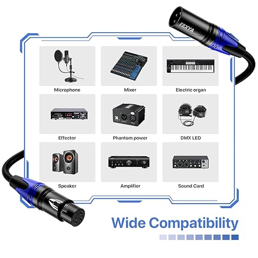 EBXYA XLR Cables, 15 Feet 4-Pack XLR Male to Female Microphone Cable, 3-Pin Balanced XLR Speaker Cable, Multi-Colored Mic Cord for Mic Mixer, Speaker Systems, Radio Station, Podcast