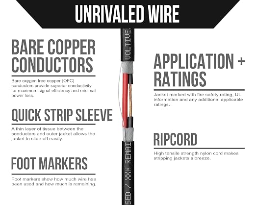 Voltive 14/2 Speaker Wire, in-Wall CL3 & Direct Burial, Black, 100ft - 14AWG, 2 Conductors, Stranded Oxygen-Free Copper, UL Listed - V-1208-1