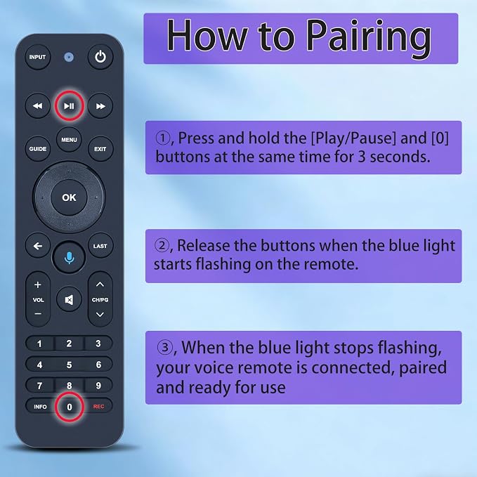 Replacement for Verizon FiOS TV One Remote Control | Voice Remote Compatible with 2019 MG3-R32140B & VRC4100 BLE - Easy to Pair