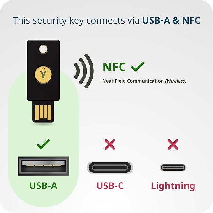 Yubico - Security Key NFC - Basic Compatibility - Multi-Factor authentication (MFA) Security Key, Connect via USB-A or NFC, FIDO Certified (Pack of 2)