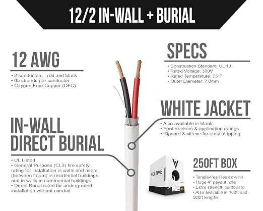 Voltive 12/2 Speaker Wire, in-Wall CL3 & Direct Burial, White, 250ft - 12AWG, 2 Conductors, Stranded Oxygen-Free Copper, UL Listed - V-1206-4