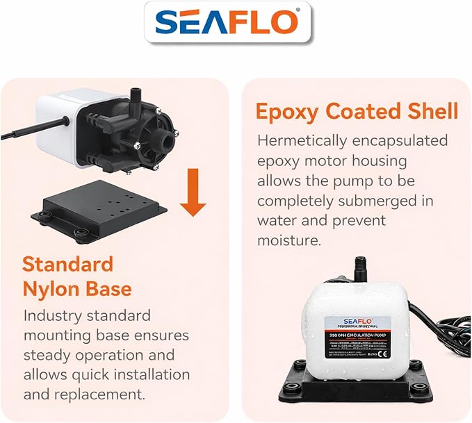 SEAFLO 250 GPH Marine Air Conditioning Pump 115V, 5 GPM Magnetic Drive Circulation Pump, 13 ft Head, Continuous Duty HVAC Pump for AC Systems up to 10,000 BTU, 4-Year Warranty