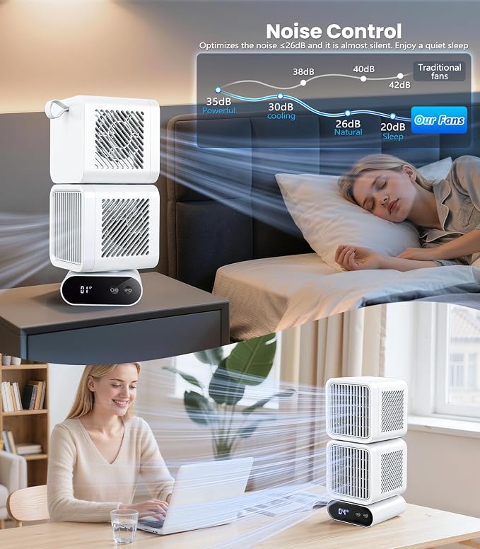 Dual-Head Desktop Fan， Portable Table Fan with Automatic Oscillation, Rechargeable Battery Operated, 12 Inch Small Quiet Fan for Bedroom, Office, Dorm & Home Use，6 Speeds,4000mAh Battery（White）