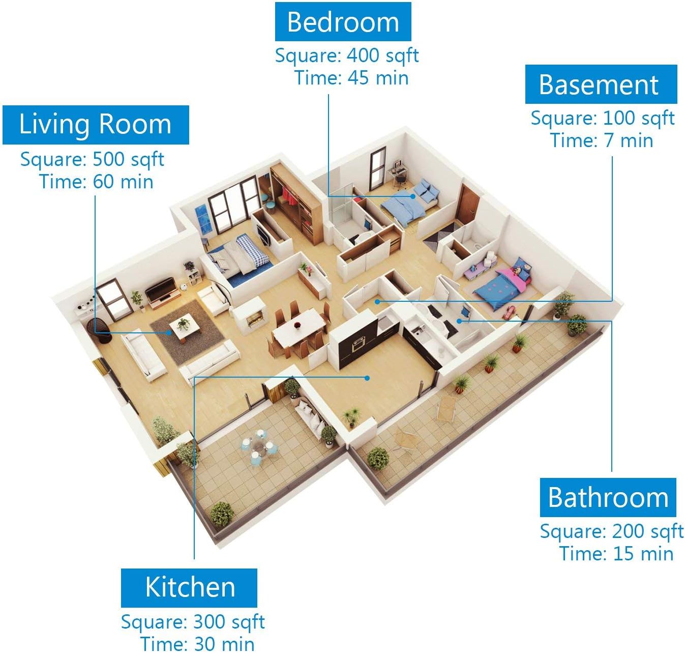 Airthereal MA5000 Commercial Ozone Generator, High Capacity Ozone Machine Odor Removal - Home Air Ionizers O3 Deodorizer for Rooms, Smoke, Cars and Pets, Eliminate Odors up to 2000sq.ft., Black