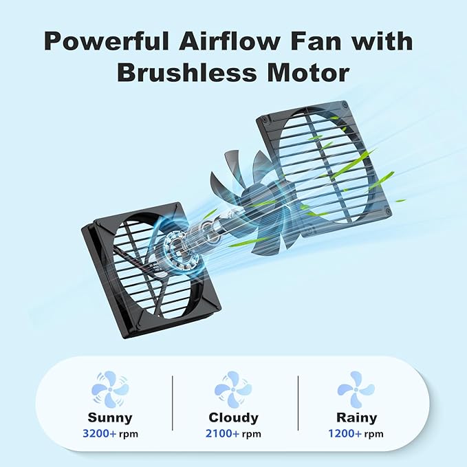 7.5" Solar Chicken Coop Fan 2 Pack, 15W x 2 Solar Powered Greenhouse Fan, Solar Exhaust & Intake Fans Outdoor Waterproof, for Doghouse Shed Pet Air Circulation Ventilation Cooling, No Battery