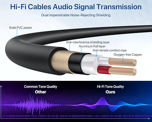 XLR Cables 6 Ft 4 Packs - Male to Female Microphone Cable with 3-Pin Balanced Shielded XLR Speaker Cables Mic Cable