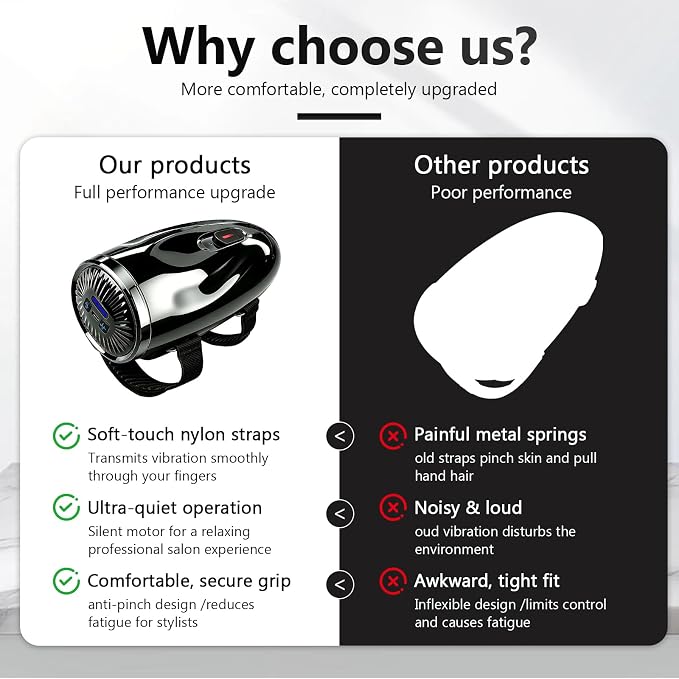 Professional Handheld Palm Massager with Adjustable Straps, 5 Modes, 2600mAh USB Rechargeable Vibrating Massager for Barber Salon, Neck & Scalp Care（Black）