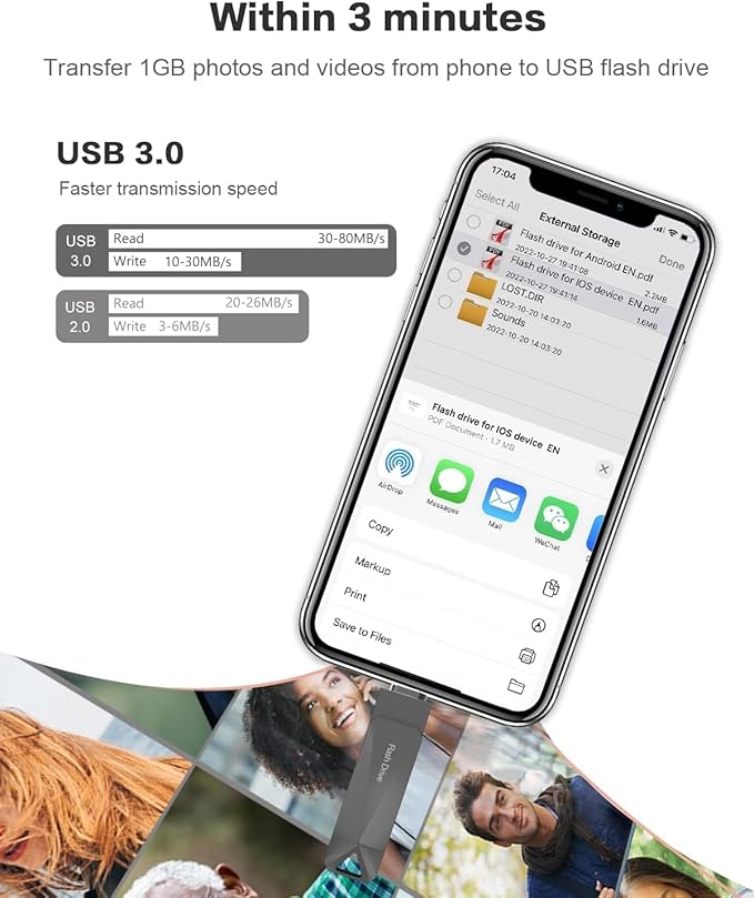 512GB Photo Stick for Phone, Qainerly USB Flash Drive for Phone All Models, 4-in-1 Design Transfer Storage, iPad/PC/Android