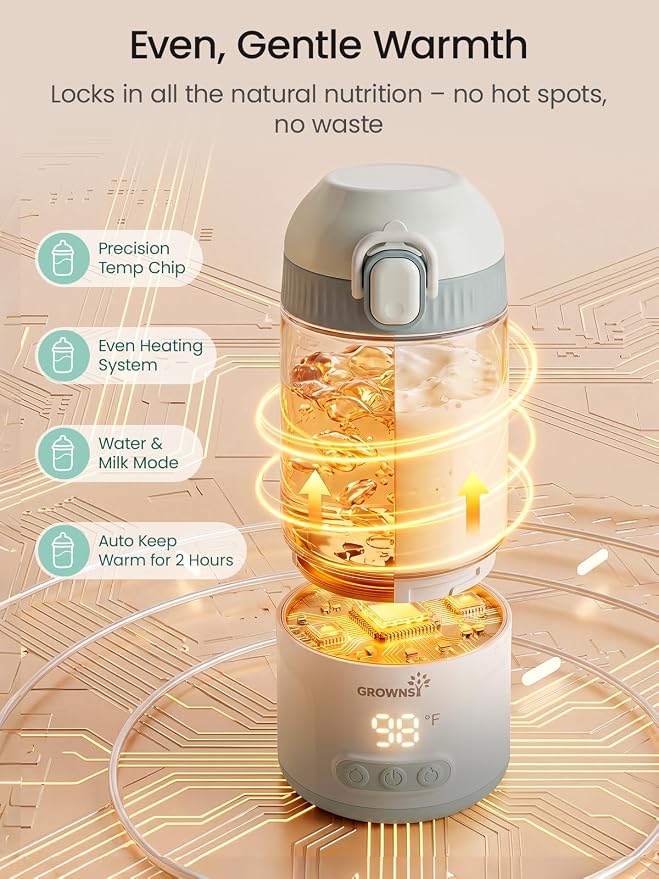 Grownsy Detachable Portable Bottle Warmer for Travel, All-in-One BPA-Free Shatterproof Non-Glass Milk Warmer with Nipple, Dual Heating Modes for Breastmilk & Formula, Fast Heating & Long Battery Life